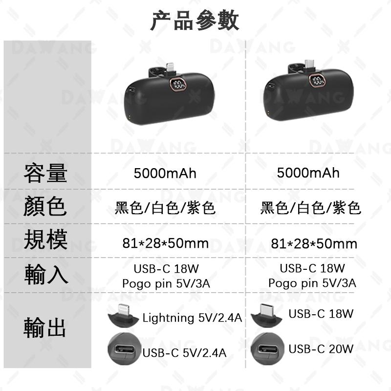 ⚡台灣現貨+贈收納袋【直插式行動電源 15000mAh】行動電源快充 進口21700電池 親膚觸感 口袋寶同款 聖誕禮物-細節圖9