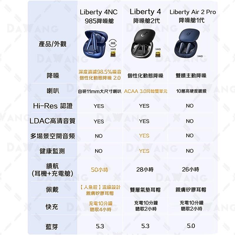 ⭐台灣現貨+正品免運【全新上市 Soundcore Liberty 4 NC】真無線藍芽耳機 自適應降噪耳機 藍芽5.3-細節圖7