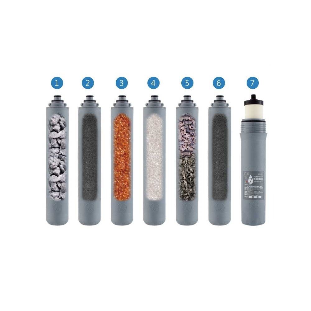 Vitaway 活水機 免插電 不排廢水 保留有益礦物質-細節圖7