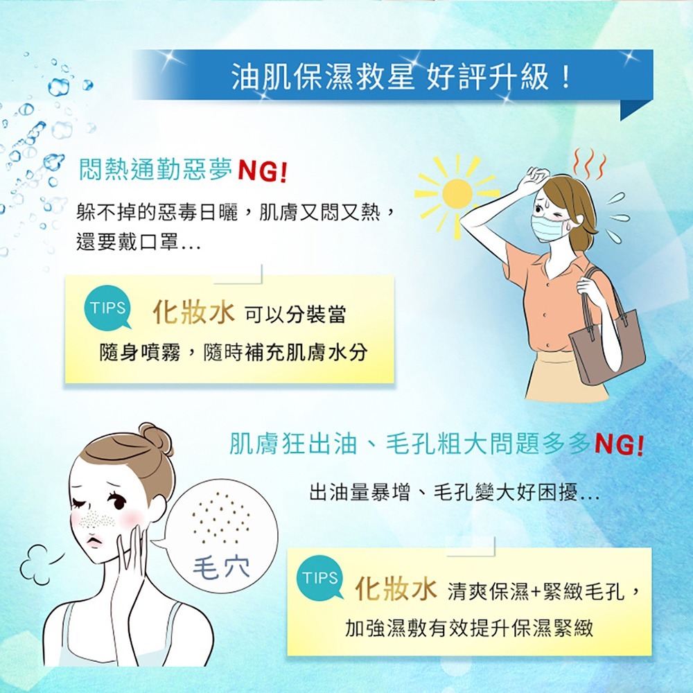 自白肌浸透玻尿酸化粧水250ml-細節圖3