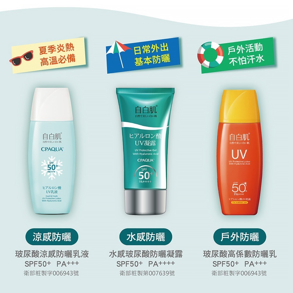 自白肌水感玻尿酸防曬凝露 SPF50+ PA++++ 50g-細節圖6