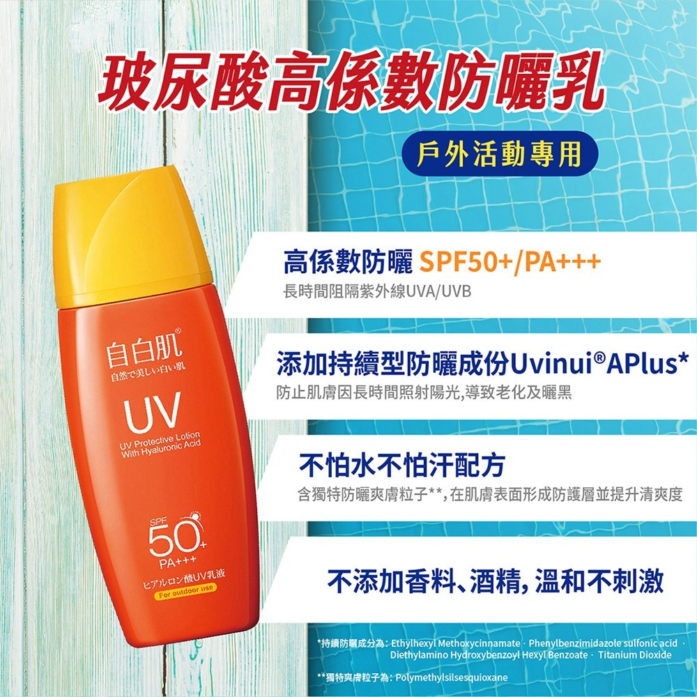 自白肌玻尿酸高係數防曬乳SPF50+(戶外型)-細節圖4