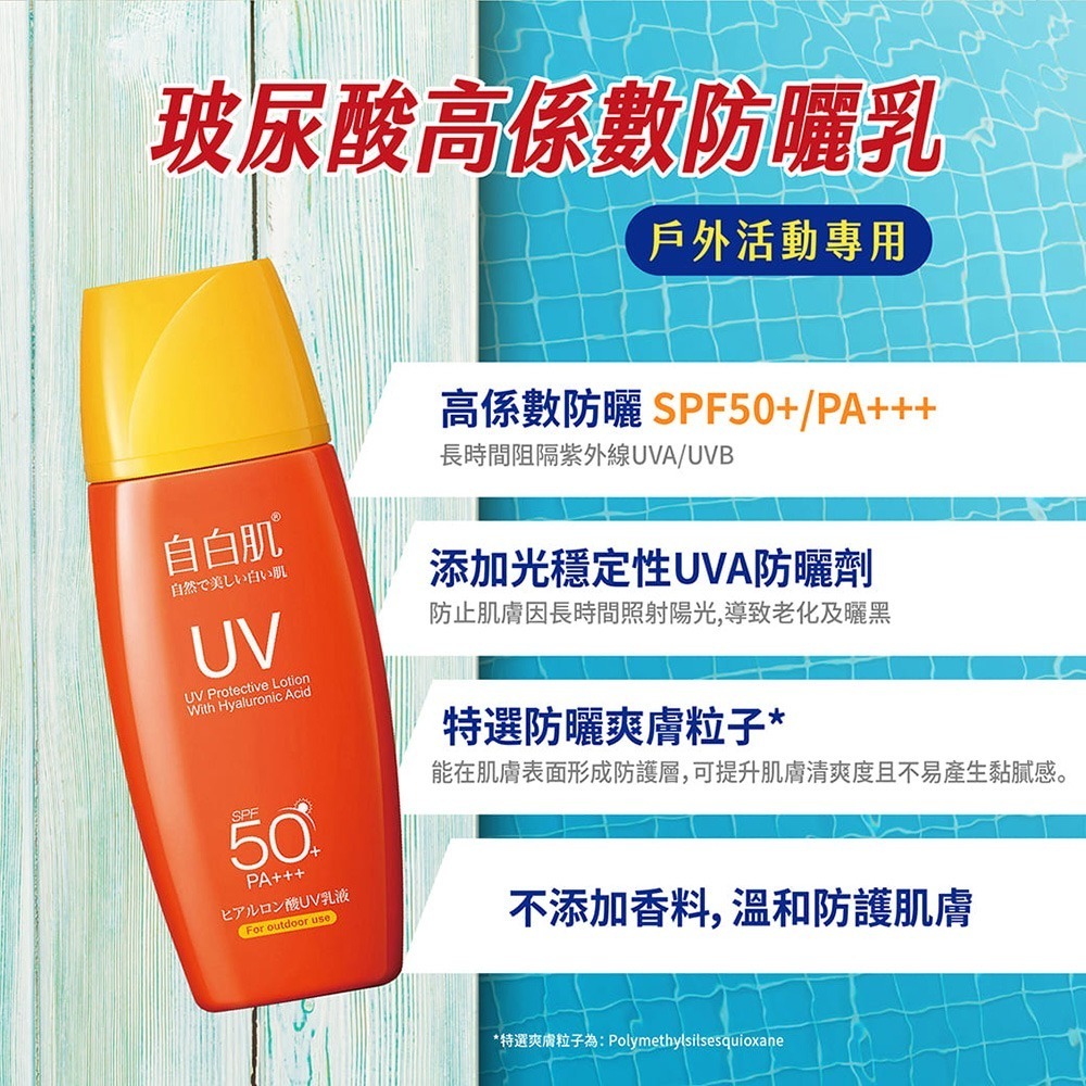 自白肌玻尿酸高係數防曬乳SPF50+(戶外型)-細節圖2
