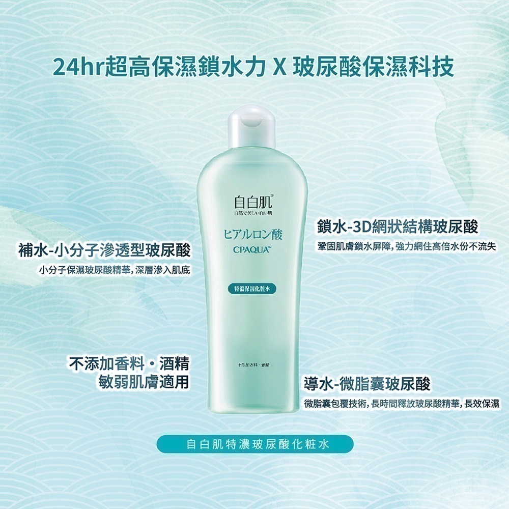 (買一送一)【限定組】自白肌特濃玻尿酸化粧水250ml-細節圖4