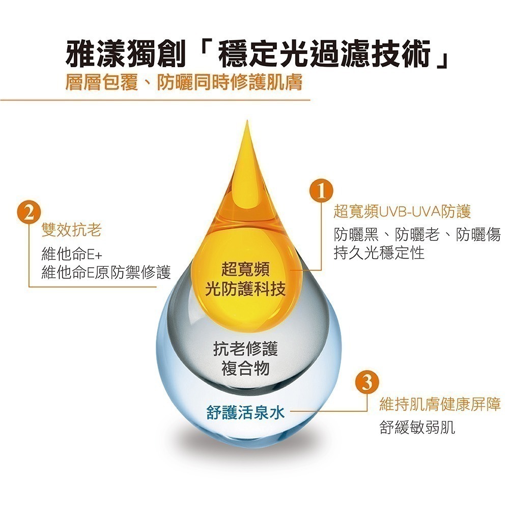 雅漾清爽抗UV隔離乳SPF30 40ml-細節圖3