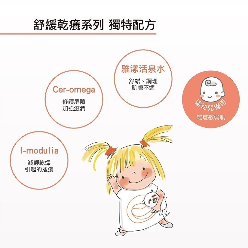 雅漾舒緩乾癢霜200ml(AD)-細節圖3
