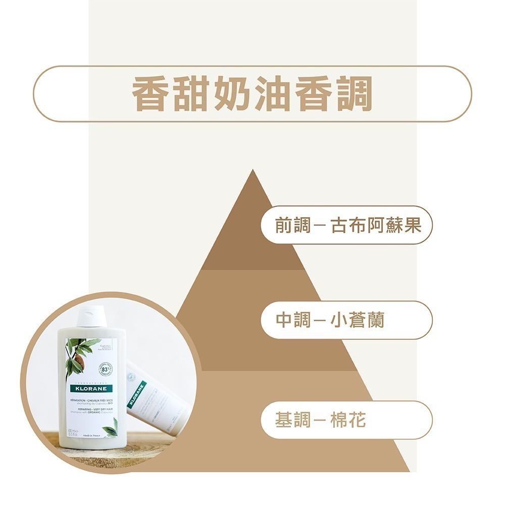 蔻蘿蘭髮芯修護洗髮精400ml-細節圖4