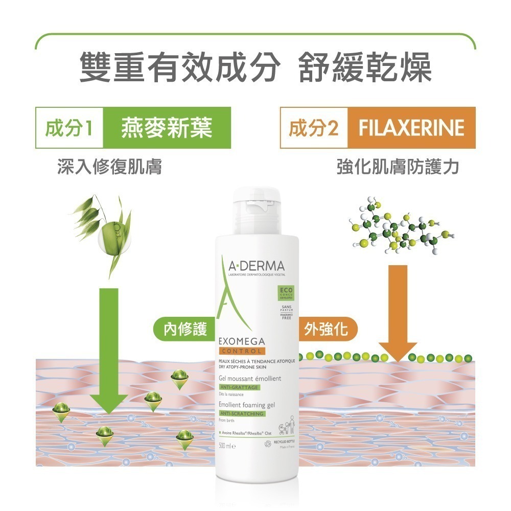 艾芙美新葉益護佳沐浴凝膠500ml-細節圖2