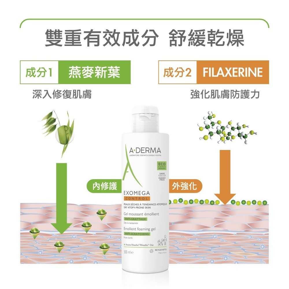 【限量搶購】艾芙美新葉益護佳沐浴凝膠500ml (效期：2025/07/01)-細節圖2