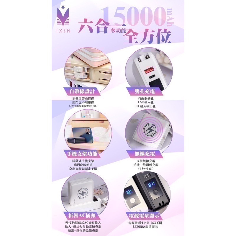 IXIN全方位六合一 蘋果&安卓行動電源✨15000mAh全方位行動電源 行充 自帶線-細節圖3