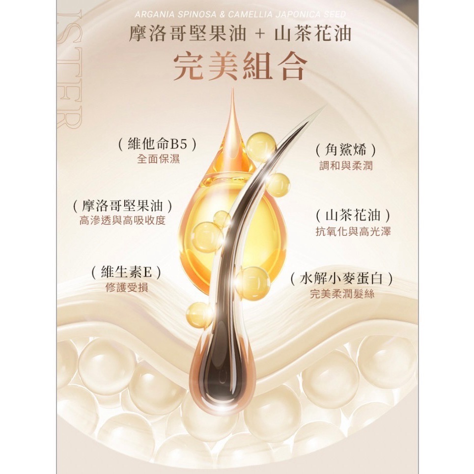 DREAM TREND凱夢 LYKY香水護髮油50ml-細節圖4