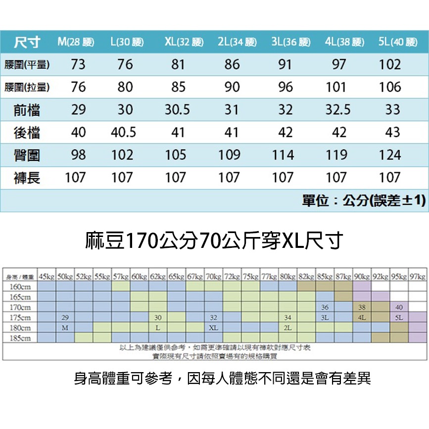 小工廠【5355】牛仔工作褲 多口袋 彈力 伸縮 耐磨-細節圖2