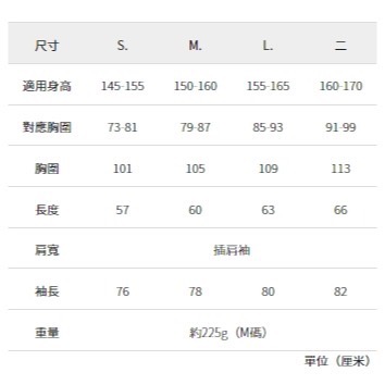 9/6-9/27東京連線代購商品 日本WORKMAN FieldCore系列 女生抗UV防潑水輕量夾克 戶外 露營旅行-細節圖8