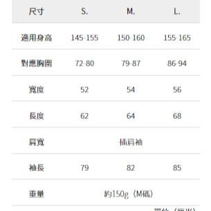 6/24-7/15東京連線代購商品 日本WORKMAN FieldCore系列 女生空氣防水夾克 戶外 露營 登山 旅行-細節圖7