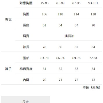 6/24-7/15東京連線代購商品 日本WORKMAN FieldCore系列 女生輕量兩件式雨衣 戶外 露營 登山旅行-細節圖8