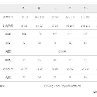 9/6-9/27東京連線代購商品JAPAN WORKMAN AEGIS系列 修身防水兩件式雨衣 戶外 露營 防水 日本-細節圖10