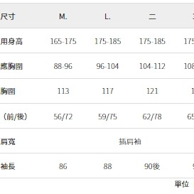 6/24-7/15東京連線代購商品 JAPAN WORKMAN AEGIS系列 多功能防雨夾克 機能外套 日本職人時尚品-細節圖10