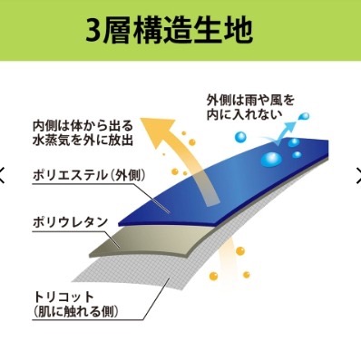 9/6-9/27東京連線代購商品 JAPAN WORKMAN AEGIS系列 3層透氣彈力2件式雨衣 戶外 露營 防水-細節圖6