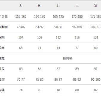 9/6-9/27東京連線代購商品 JAPAN WORKMAN AEGIS系列 3層透氣彈力2件式雨衣 戶外 露營 防水-細節圖10