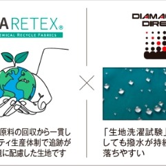 6/24-7/15東京連線代購商品 日本WORKMAN FieldCore 男女生防水夾克 抗菌防臭 戶外 露營 登山-細節圖9