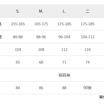 6/24-7/15東京連線代購商品 日本WORKMAN FieldCore 男女生防水夾克 抗菌防臭 戶外 露營 登山-細節圖10