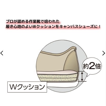 9/6-9/27東京連線代購商品 JAPAN WORKMAN wmb系列 抗菌除臭氣墊帆布鞋 戶外 露營 登山 旅行-細節圖5