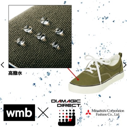 6/24-7/15東京連線代購商品 日本WORKMAN wmb男女生高防潑水帆布鞋 戶外 露營 登山 旅行 日本職人品牌-細節圖9