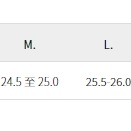6/24-7/15東京連線代購商品 日本WORKMAN wmb男女生高防潑水帆布鞋 戶外 露營 登山 旅行 日本職人品牌-細節圖10