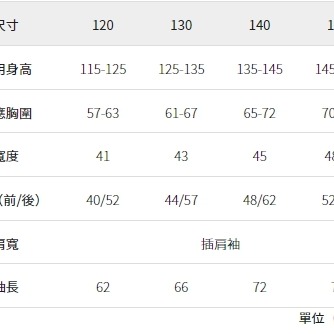 6/24-7/15東京連線代購商品 日本WORKMAN 兒童多功能雨衣 戶外 露營 登山 旅行 郊遊 親子-細節圖11