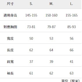 9/6-9/27東京連線代購商品 日本WORKMAN 女生防水登山夾克 戶外 露營 登山 旅行 騎士 工匠 日本職人-細節圖11