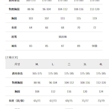 6/24-7/15東京連線代購商品 日本WORKMAN FieldCore 3D戶外露營機能夾克 戶外 綠營 登山 旅行-細節圖11