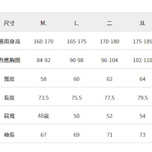 9/6-9/27東京連線代購商品 JAPAN WORKMAN FieldCore系列女生夏季透氣7分袖雨衣戶外露營登山-細節圖7