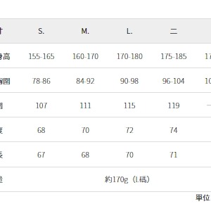 6/24-7/15東京連線代購商品 日本WORKMAN FieldCore 耐用修身輕量防水夾克 戶外 露營 登山 旅行-細節圖8