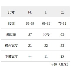 6/24-7/15東京連線代購商品 日本WORKMAN 女生驅蟲護腳褲 戶外 露營 登山 旅行 防蚊驅蟲 日本職人時尚品-細節圖3