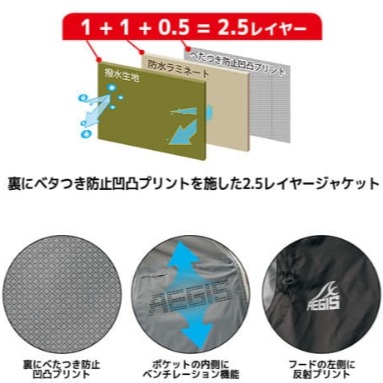 6/24-7/15東京連線代購商品 JAPAN WORKMAN AEGIS系列 2.5層挺版連帽外套 戶外 露營 防水-細節圖6