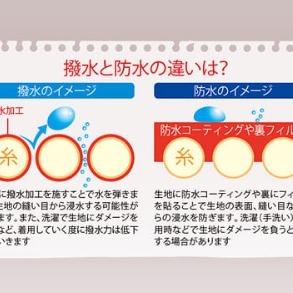 6/24-7/15東京連線代購商品 JAPAN WORKMAN AEGIS系列 2.5層挺版連帽外套 戶外 露營 防水-細節圖7