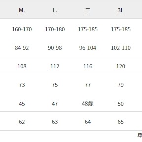 6/24-7/15東京連線代購商品 JAPAN WORKMAN AEGIS系列 2.5層挺版連帽外套 戶外 露營 防水-細節圖8