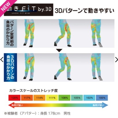 6/24-7/15東京連線代購商品 日本WORKMAN Find -Out 高爾夫系列 高爾夫純棉斜紋球褲 3D剪裁-細節圖8