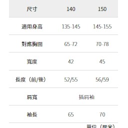 6/24-7/15東京連線代購商品 日本WORKMAN FieldCore 兒童抗UV降溫T 吸汗速乾 戶外 露營 旅行-細節圖9