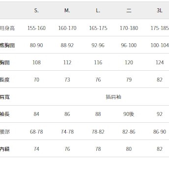 9/6-9/27東京連線代購商品 JAPAN WORKMAN AEGIS系列 頂級3層透氣兩件式雨衣 戶外 露營 釣魚-細節圖8