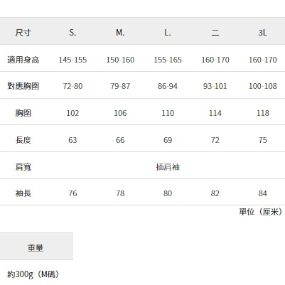 6/24-7/15東京連線代購商品 日本 WORKMAN FieldCore 女生高防水連帽外套 戶外 露營 登山 旅行-細節圖9