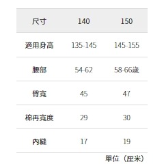 6/24-7/15東京連線代購商品 日本WORKMAN Find-Out 兒童可收納兩棲防水短褲 戶外 露營 登山 旅行-細節圖7