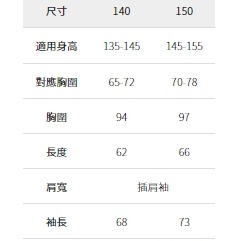 6/24-7/15東京連線代購商品 日本WORKMAN  兒童棉質工裝外套 戶外 露營 登山 旅行 郊遊 親子 日本職人-細節圖11