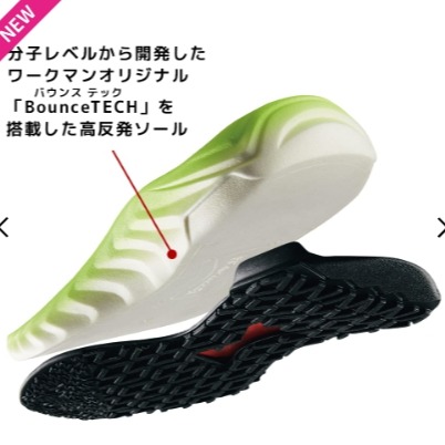 6/24-7/15東京連線代購商品 日本WORKMAN Find -Out男女生高彈力運動鞋 戶外 露營 登山 旅行運動-細節圖5