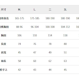 6/24-7/15東京連線代購商品 日本WORKMAN 春夏棉紡長袖襯衫 戶外 露營 登山 旅行  騎士 日本職人品牌-細節圖6