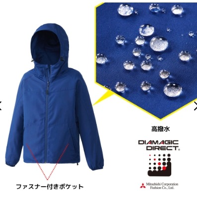 6/24-7/15東京連線代購商品 JAPAN WORKMAN FieldCore系列 女生高防水外套 戶外露營登山旅行-細節圖6