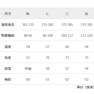 6/24-7/15東京連線代購商品 日本WORKMAN Find -Out 高爾夫系列 3D圓領T 彈力 耐久撥水 輕量-細節圖9