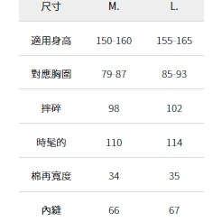 6/24-7/15東京連線代購商品 日本WORKMAN FieldCore wmb限定 女生露營多功能吊帶褲戶外露營登山-細節圖10