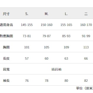 6/24-7/15東京連線代購商品 日本 WORKMAN FieldCore 女生超輕量抗uv印花夾克 戶外露營登山旅行-細節圖9
