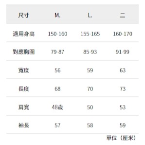 6/24-7/15東京連線代購商品 日本WORKMAN FieldCore系列 女生抗UV機能防水夾克 戶外 露營 旅行-細節圖8